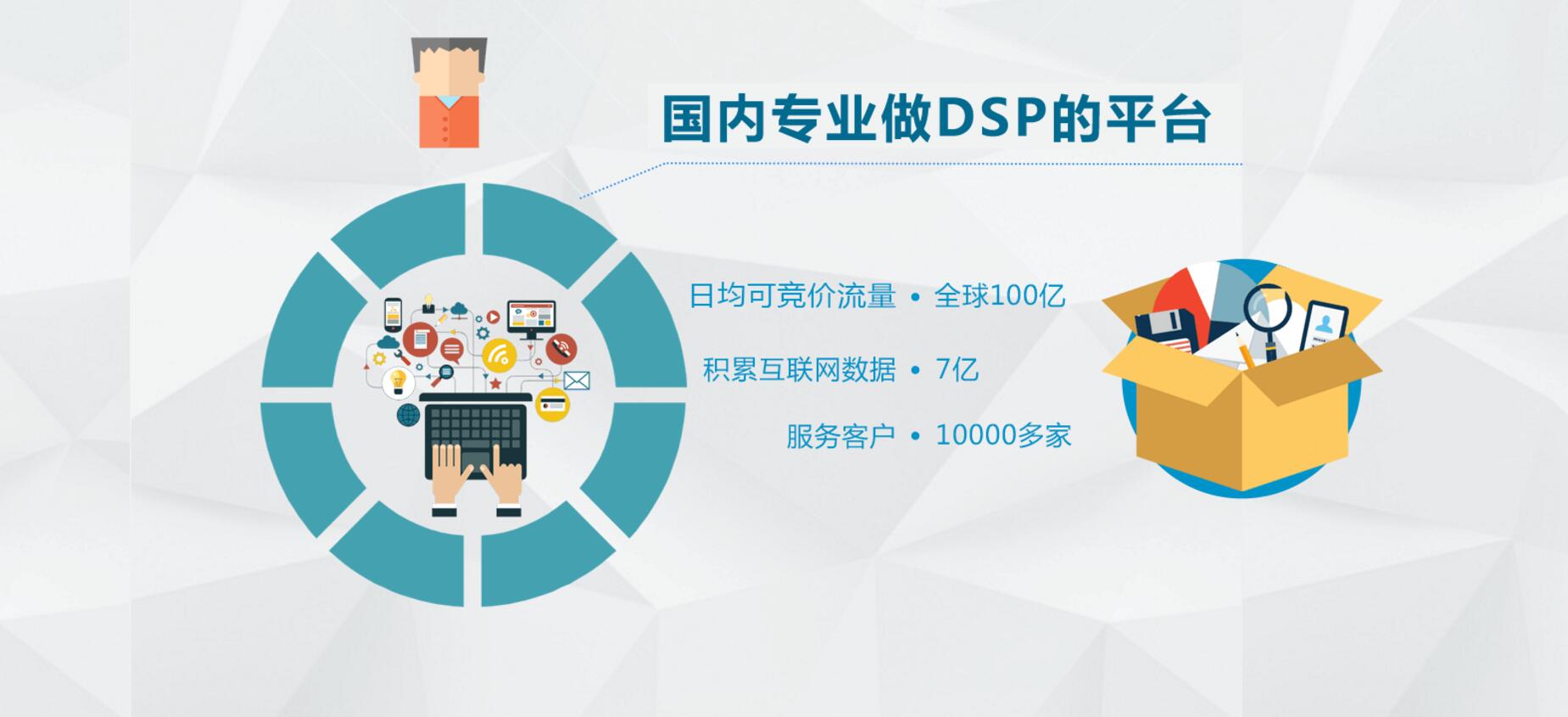 dsp平台